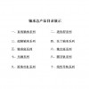 直线轴承
