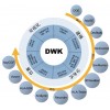 DWK 分布式仿真开发平台
