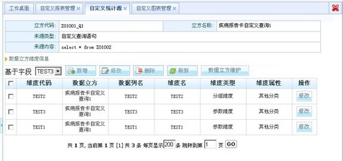 图2 数据挖掘设计 图2 数据挖掘设计
