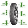 碳纳米管改性橡胶轮胎(CNTs Modified Tire)