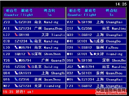 航班信息显示系统解决方案