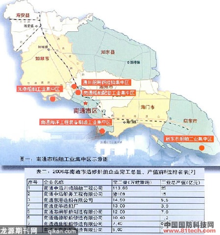 如皋的经济总量_如皋经济开发区规划图(3)