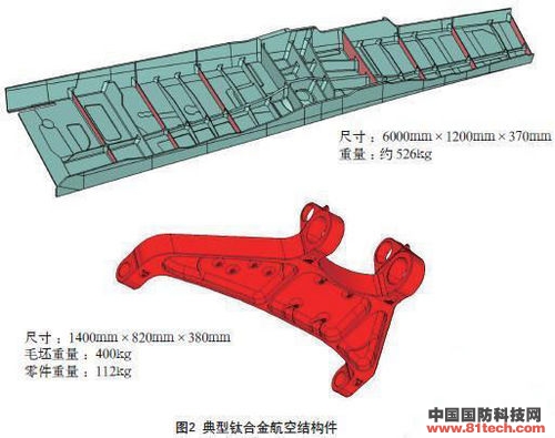 成飞新设备可焊接105毫米大厚度钛合金构件